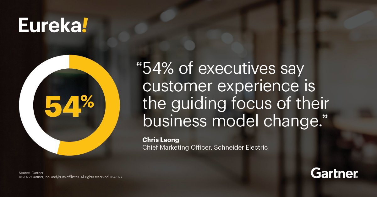 Gartner_inc's tweet photo. From brand stagnation to slow growth, organizations frequently fail to adapt to changes 📉 Discover how #GartnerInsights can change your perspective and help reconfigure your brand’s image for the next generation: https://t.co/czeKBQ9p72 https://t.co/4E125RbCNs
