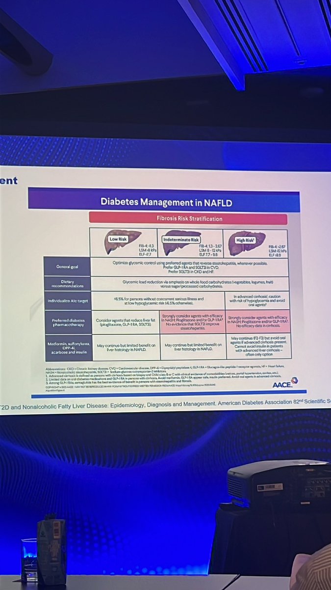 ¿Screening de fibrosis hepatica en pacientes con DM2? Es necesario. <a href="/rebecareyesgar1/">Rebeca Reyes</a> #arc #diabetes