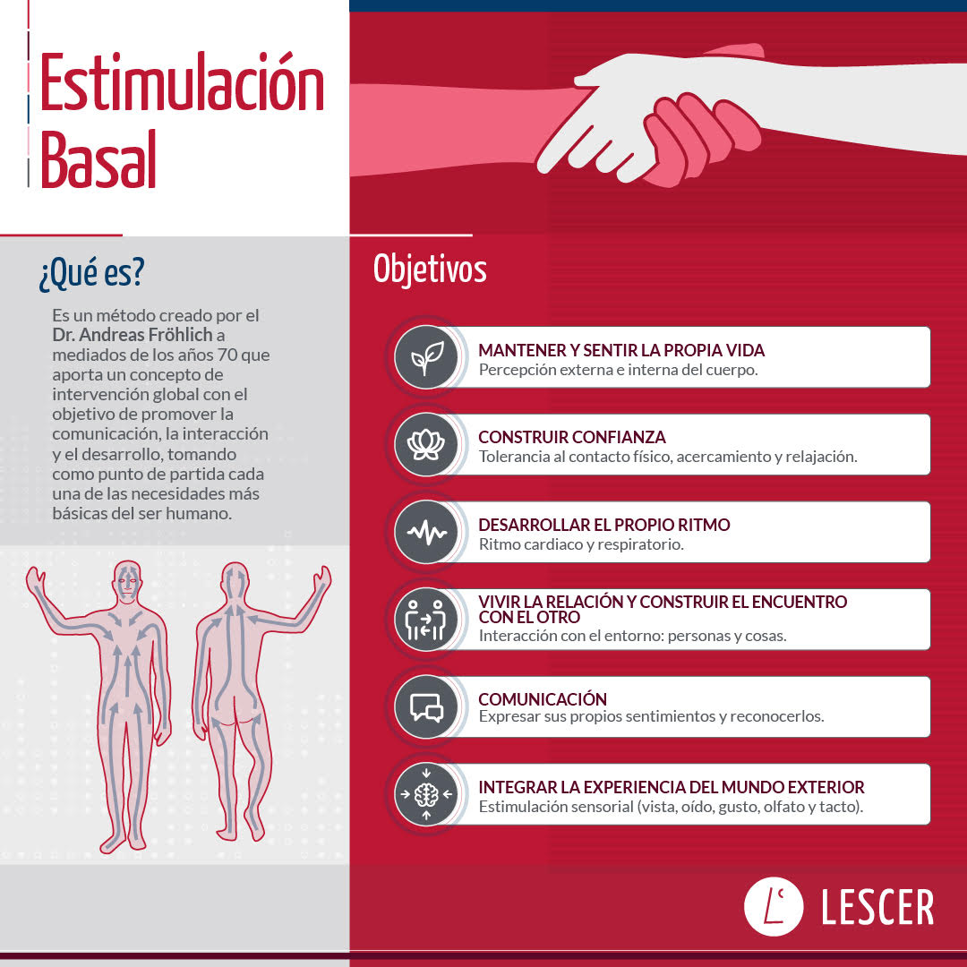 Centro Lescer tweet media