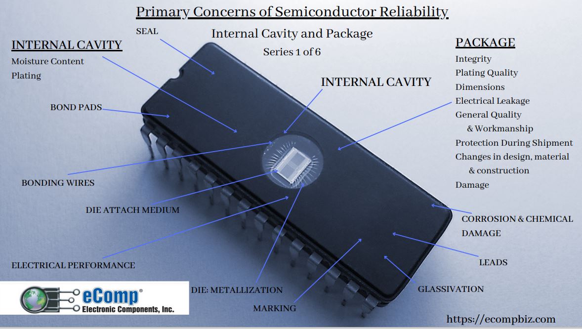 Electronic Components Inc. / Twitter