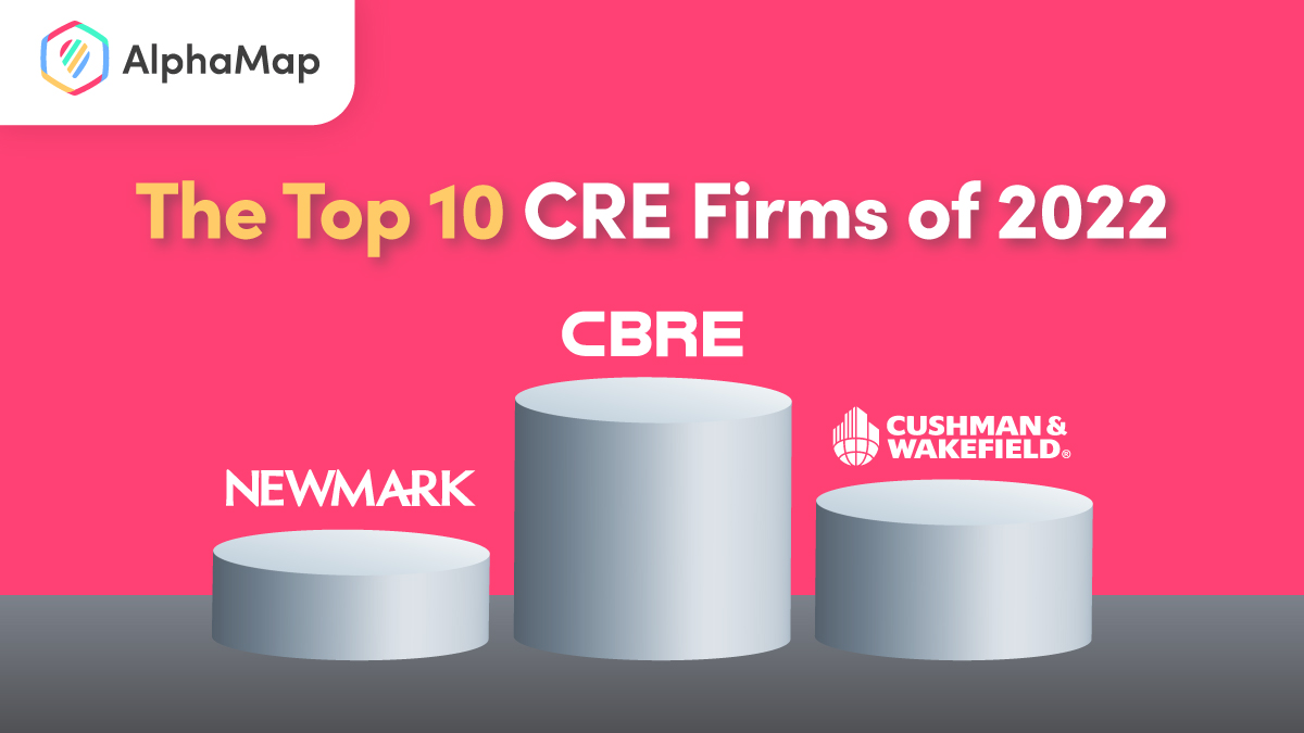 Alpha_Map's tweet photo. Ever wondered who the top commercial real estate firms in the US and across the world are? 🌎 Look no further!

These 10 firms are the ones to watch🧐: https://t.co/7716FryOtA

#CommercialRealEstate #REITS #Brokers #PropertyInvestment #CRE #CRENews #PropTech #CRETech #CREBlog https://t.co/xvdLEtRInt