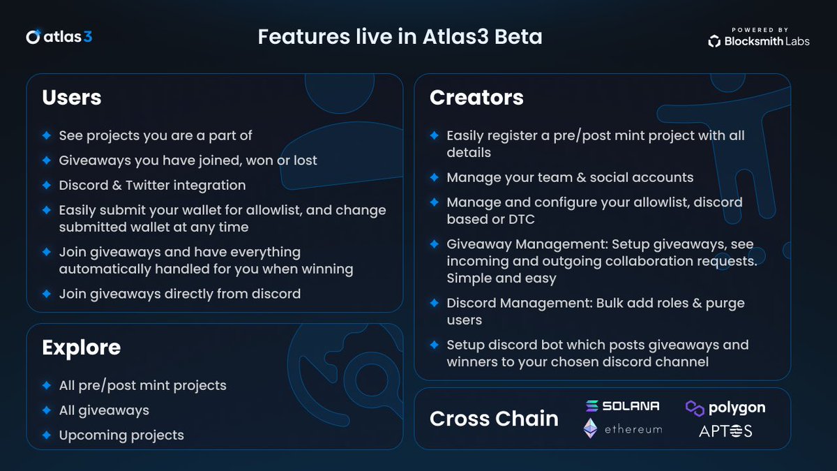 As we release the Atlas3 Beta next week, here are the features that you can expect to see on launch.