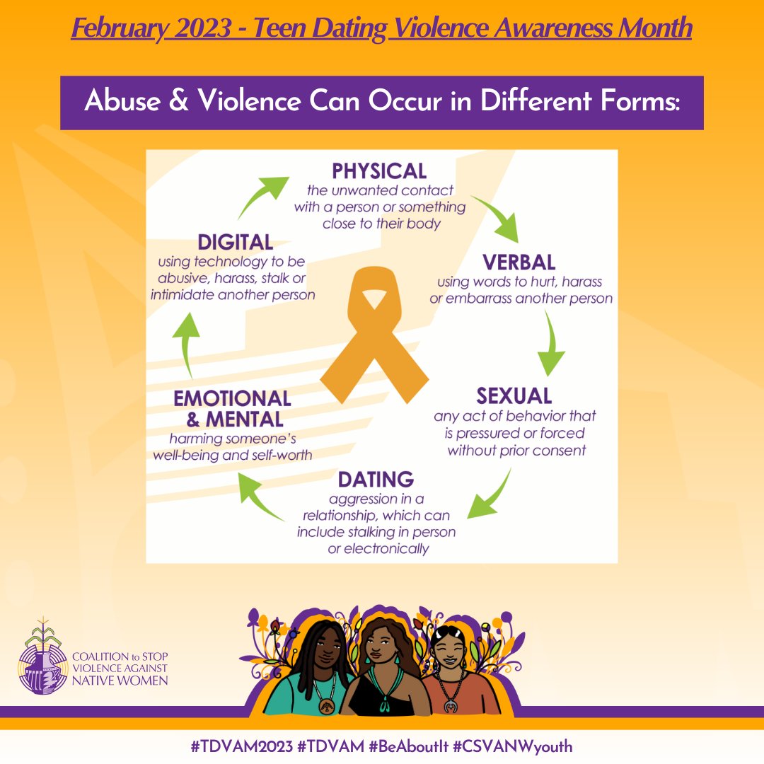 Teen dating violence is a type of violence that happens between two young people in a relationship. The nature of the harmful and aggressive behavior can occur in different forms. Our young relatives deserve healthy relationships!

#TDVAM #TDVAM2023 #BeAboutIt #CSVANWyouth