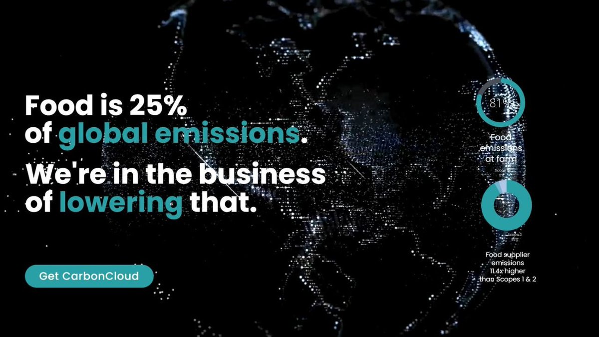 CarbonCloud raises €7.5 million to bring clarity on climate risks to food industry supply chains buff.ly/3YEMEvg