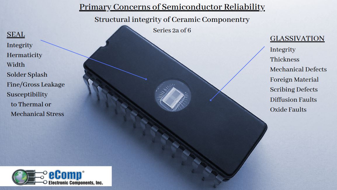 e_componentsinc's tweet image. Structural Integrity of Ceramic Componentry
Contact eComp at 508-881-8399 to find out more, we can help you with your Semiconductor Reliability needs...
ecompbiz.com/counterfeit-el…
#eComp #Semiconductors #CounterfeitMitigation
eComp “Extending the Life of Your Legacy Systems”