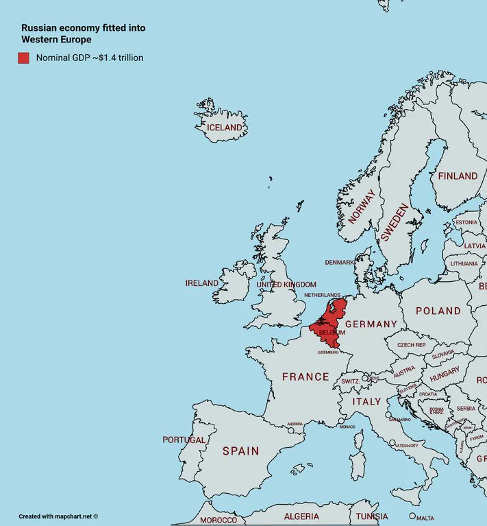 simongerman600's tweet photo. Map fits the entire pre-war Russian economy (as measured in GDP) into Western Europe. Whatever economic data I look at I’m surprised by how weak Russia appears. Now the country is doing even worse. Source: https://t.co/G4cTsTsvFd https://t.co/2TDnQwn1xC