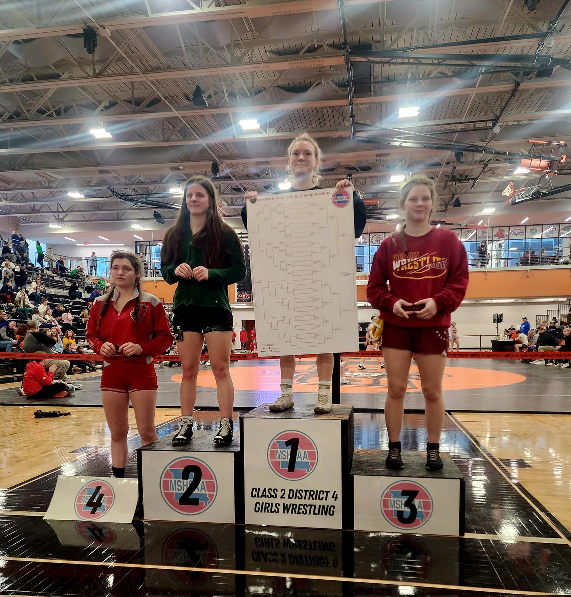 Winnetonka Wrestling tweet media