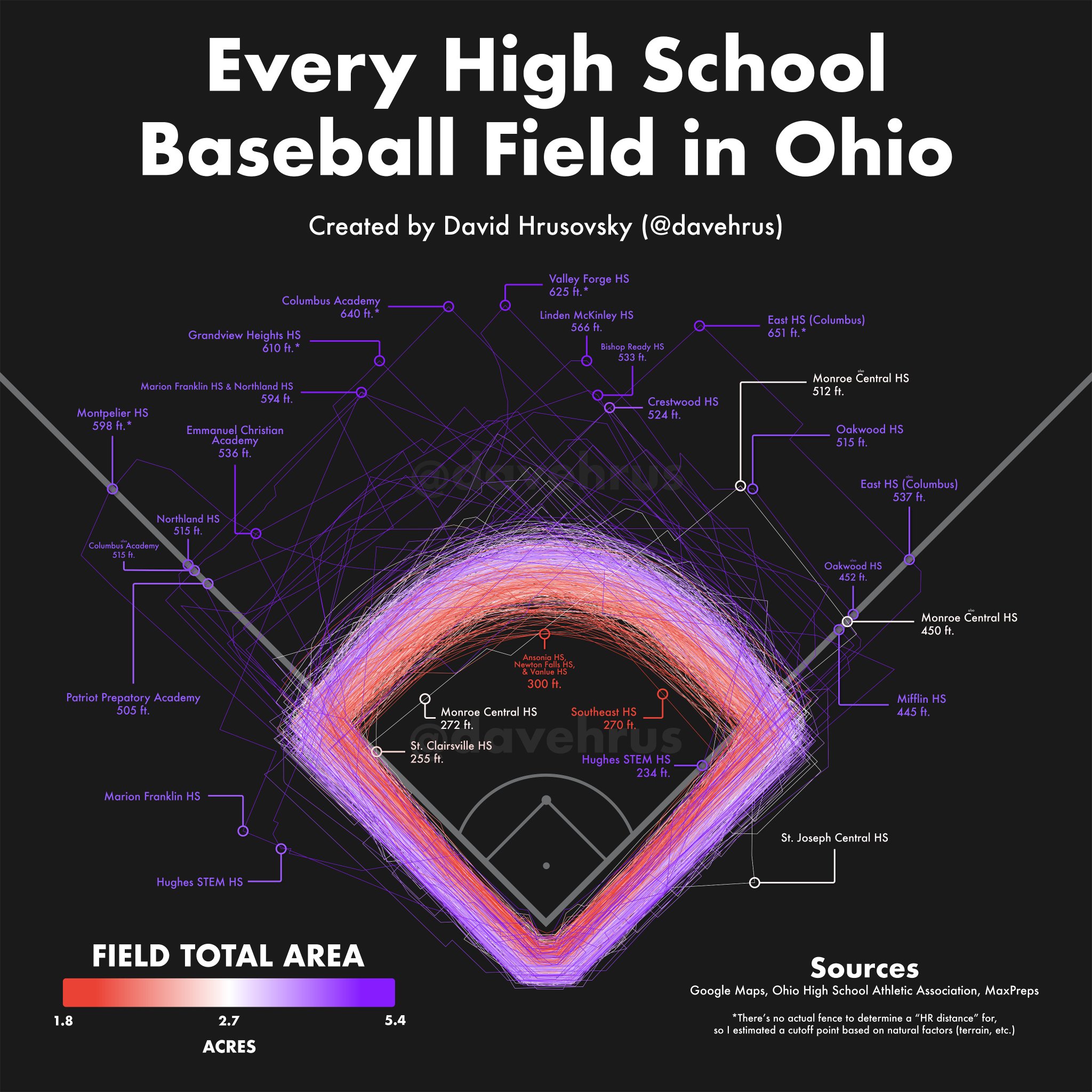 David Hrusovsky Sports on Twitter "I plotted and outlined every single