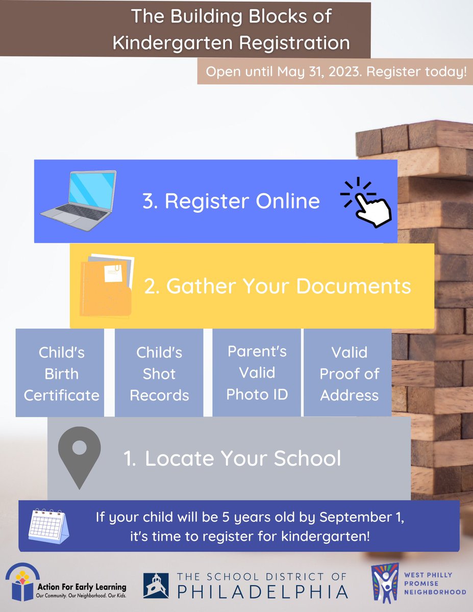 WestPhillyPN's tweet photo. If your child will be 5 years old by Sept. 1, 2023, it’s time to register for Kindergarten!👦🏽👧🏾🖍️📚🗓️  Step 3 is registering online. Have your required documents ready to upload, and fill out household and student info with help from the guide below.

https://t.co/E3UbeI57iv https://t.co/02UyDJn76m