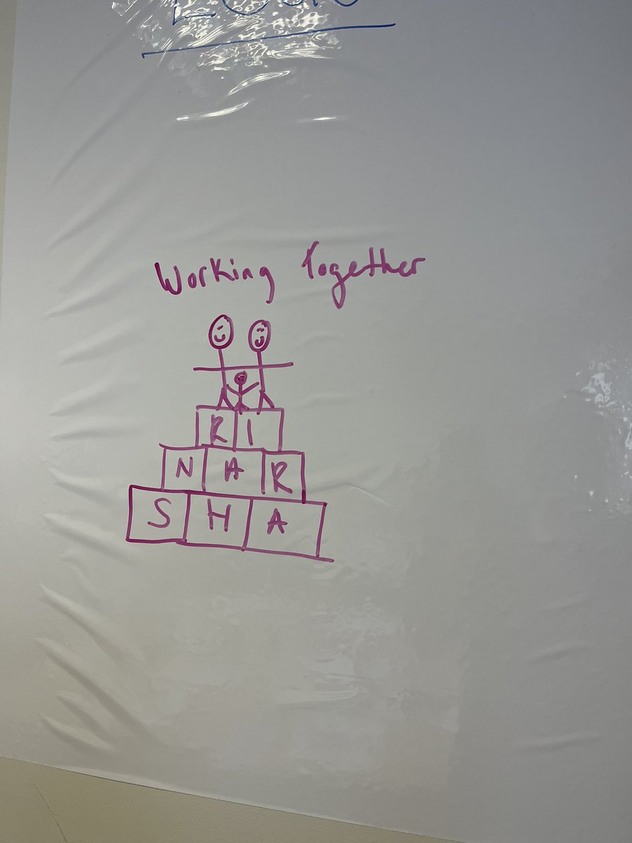 jill67lockhart's tweet photo. @izat_pauline @Henriet50821427 @TrudiMarshall1 @CarrieMcCulloc4 @NHSLanarkshire @MccardieMarie What a fabulous Team Development day today with the North HSCP School Nursing Team. Amazing team with amazing skills , totally focussed on improving the outcomes of children and young people in NL.
Lots of fun and lots of hard work during the day too 🥰 https://t.co/Rnzo6eKo80