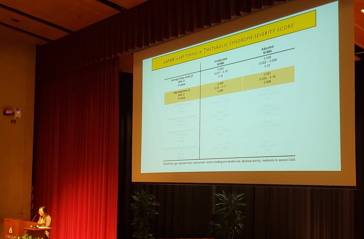 Nisa Maruthur, MD, MHS, FACP (@nmaruthur) on Twitter photo <a href="/daisyduanmd/">Daisy Duan, MD</a> receives 2023 <a href="/JohnsHopkinsDOM/">Johns Hopkins Department of Medicine</a> Faculty Clinical Research Award for work showing suboptimal sleep in <a href="/JacksonHeart/">Jackson Heart Study</a>. Bravo. <a href="/daisyduanmd/">Daisy Duan, MD</a> receives 2023 <a href="/JohnsHopkinsDOM/">Johns Hopkins Department of Medicine</a> Faculty Clinical Research Award for work showing suboptimal sleep in <a href="/JacksonHeart/">Jackson Heart Study</a>. Bravo.
