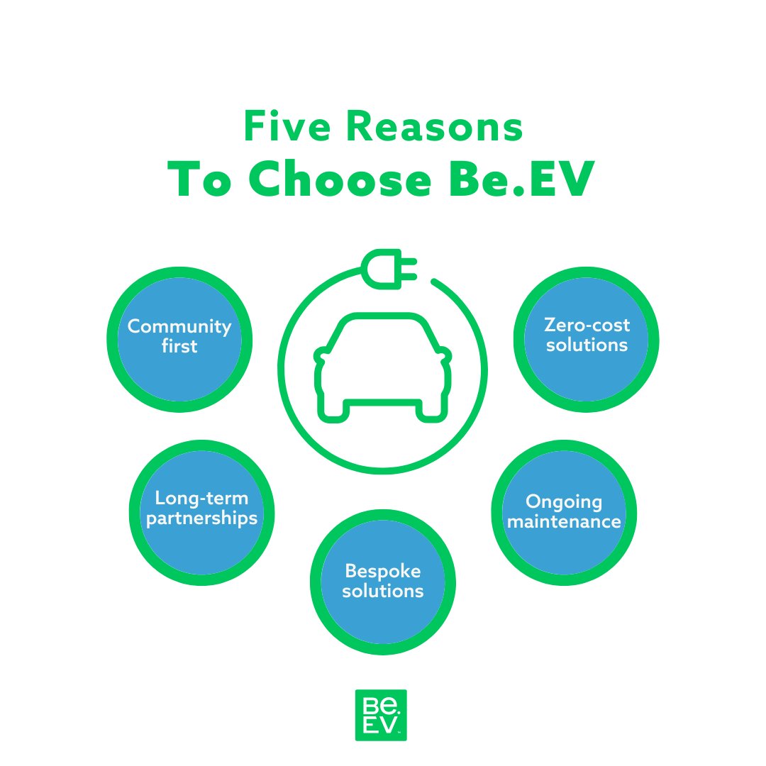 BeEV_Charging's tweet photo. Are you thinking about transforming your site into an EV charging destination? We can help 🙌

Our experts work with you throughout the whole process, so you don't need to worry about a thing! Read more here ⬇️
https://t.co/FohyKHUOQ1 https://t.co/lf01GdzrZr