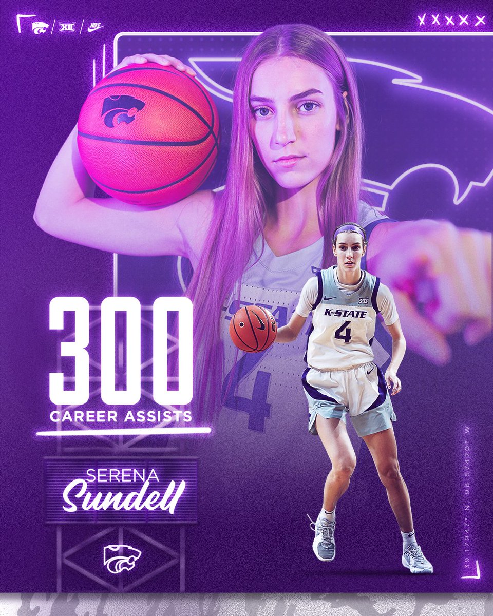 K-State Women's Basketball on Twitter: "Assist Queen ๐ @serena_sundell ...