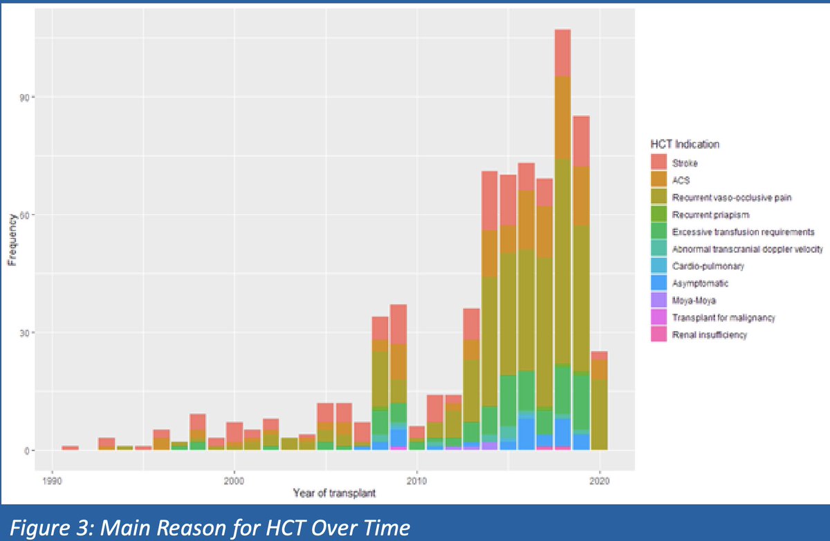 Andres Gomez tweet media