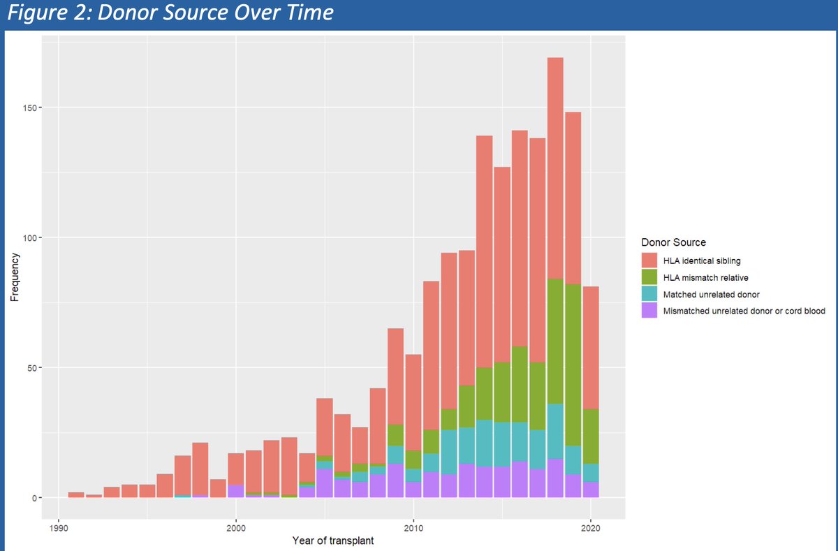Andres Gomez tweet media