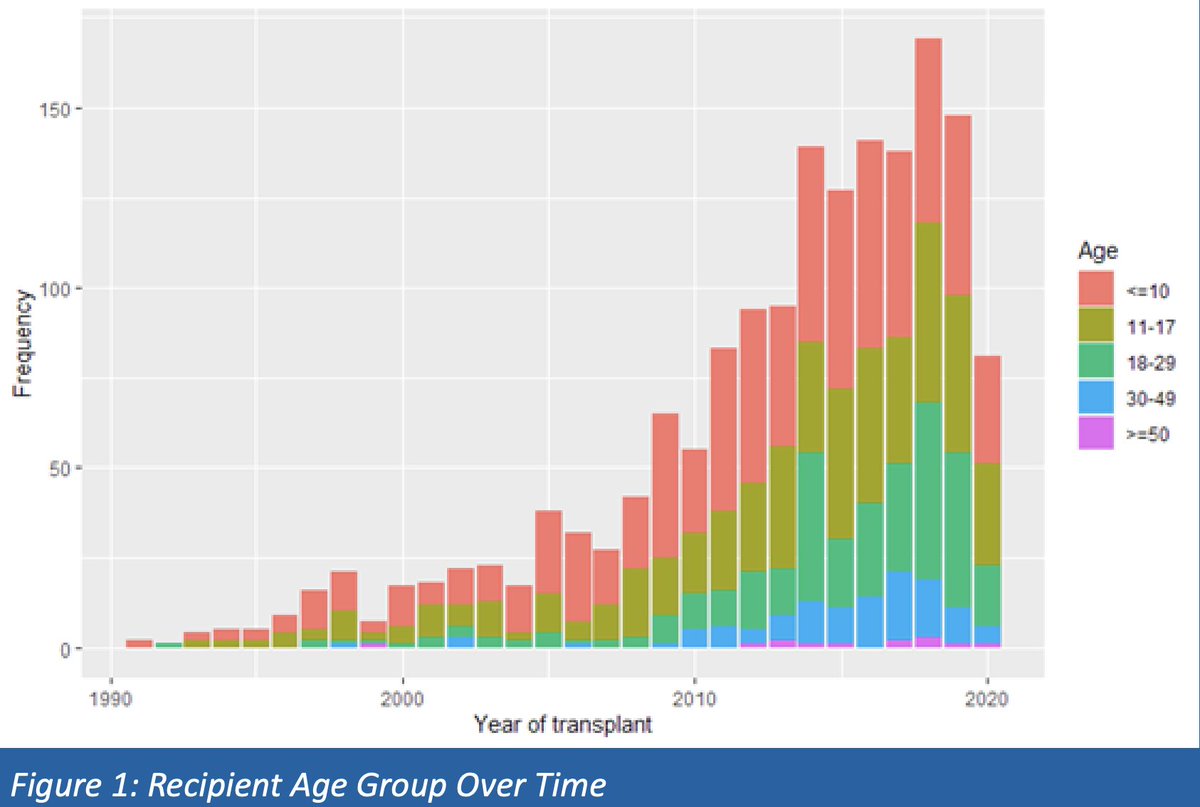 Andres Gomez tweet media