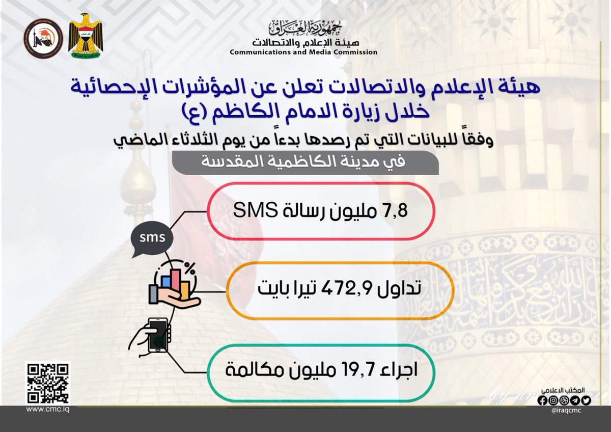 هيأة الاعلام والاتصالات CMC tweet media