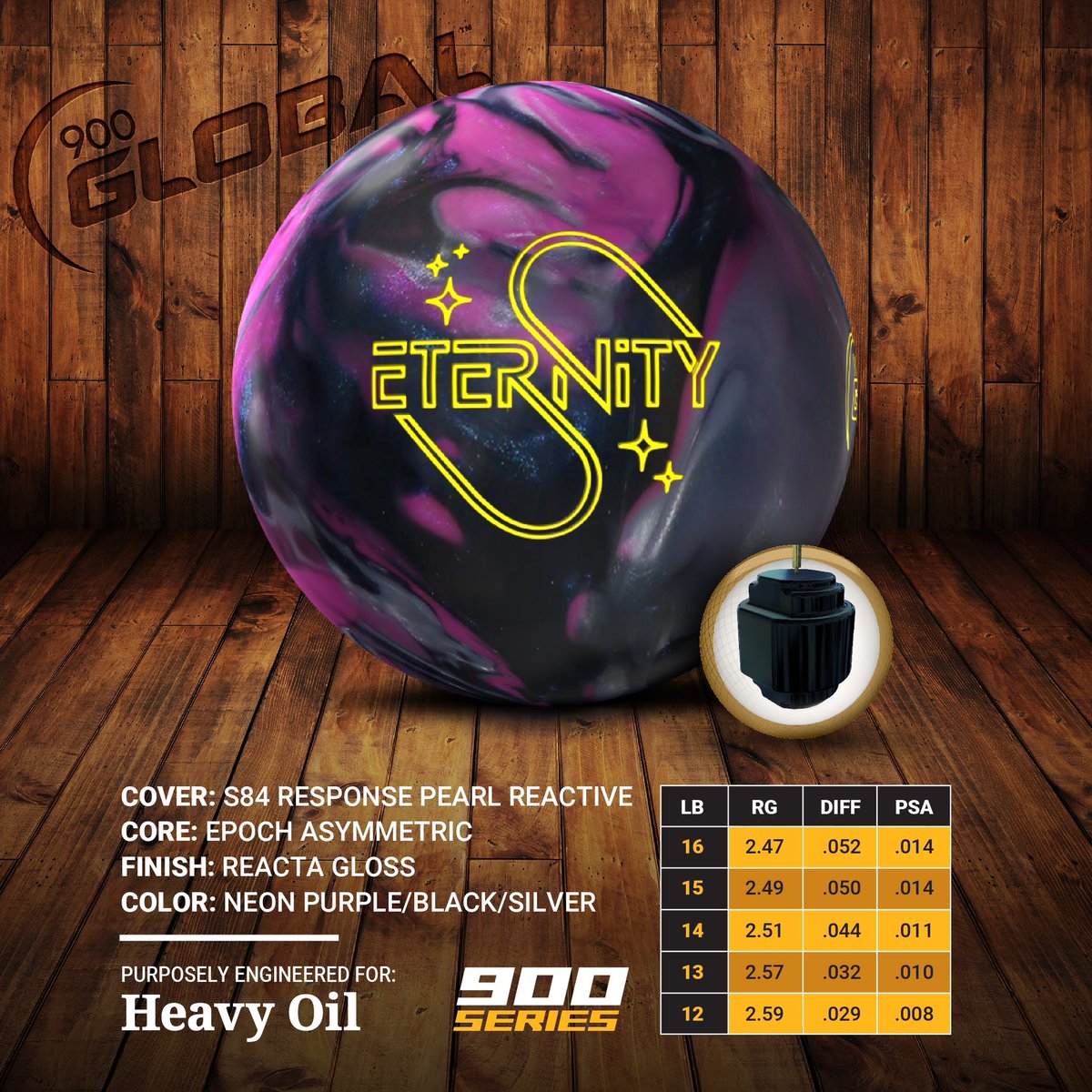 900 Global tweet media