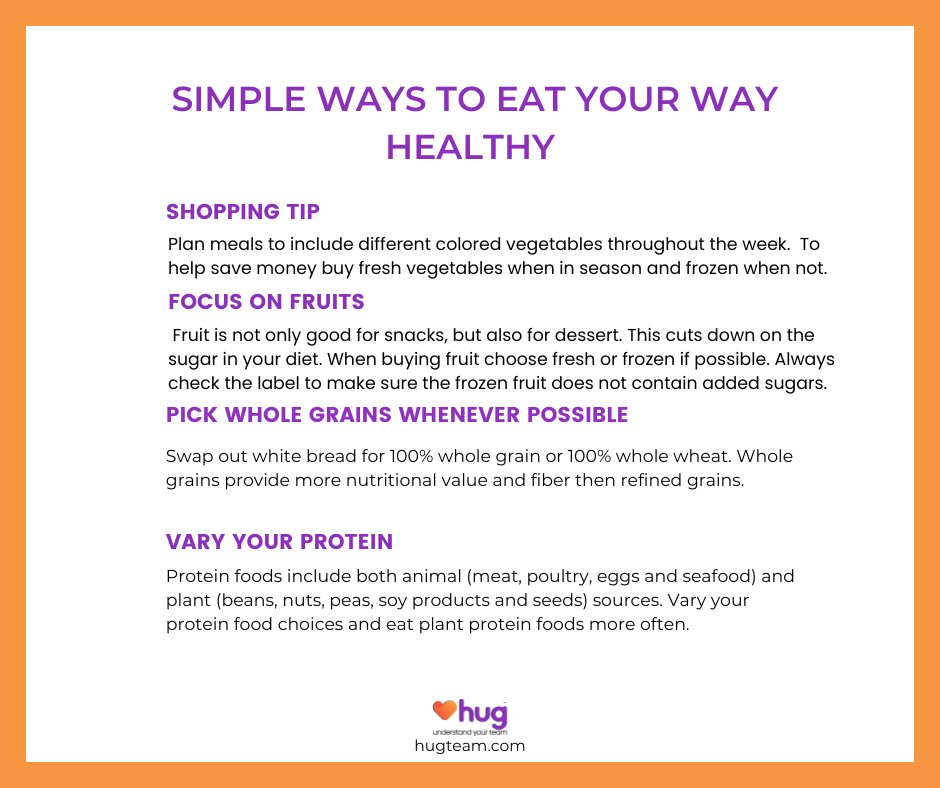 We all know the benefits of eating well, weight loss, reduced risk of chronic diseases, more energy, etc. But with all the diet information out there it's hard to know where to start. Here are 5 simple tips when planning meals to get you started.