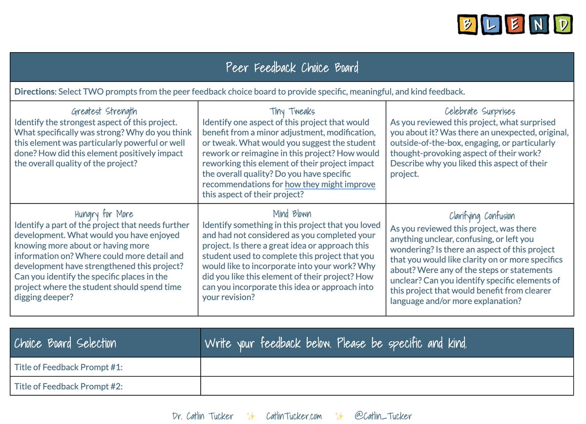 Dr. Catlin Tucker tweet media