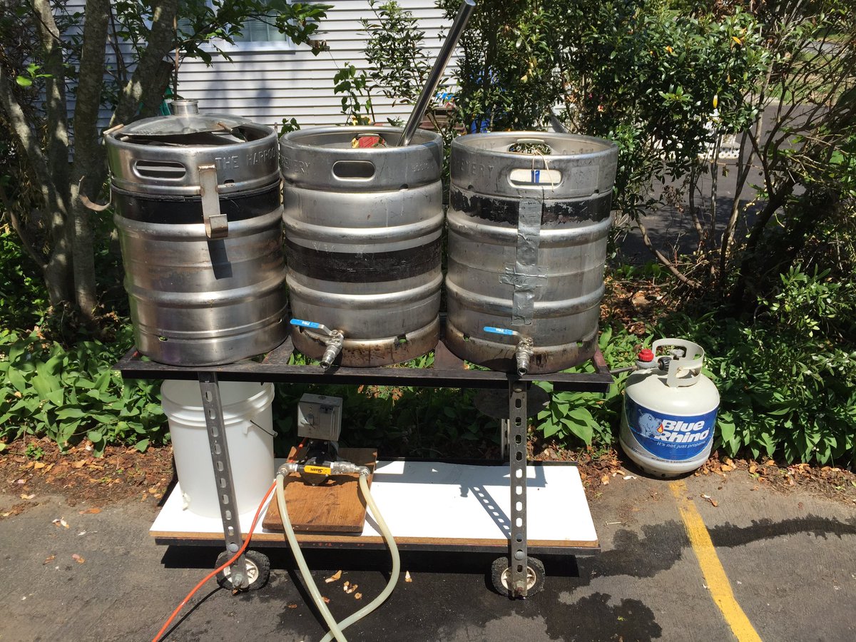 crhuda's tweet photo. @TreeHouseBrewCo Looks just a little fancier than mine https://t.co/DARa0HBG0O