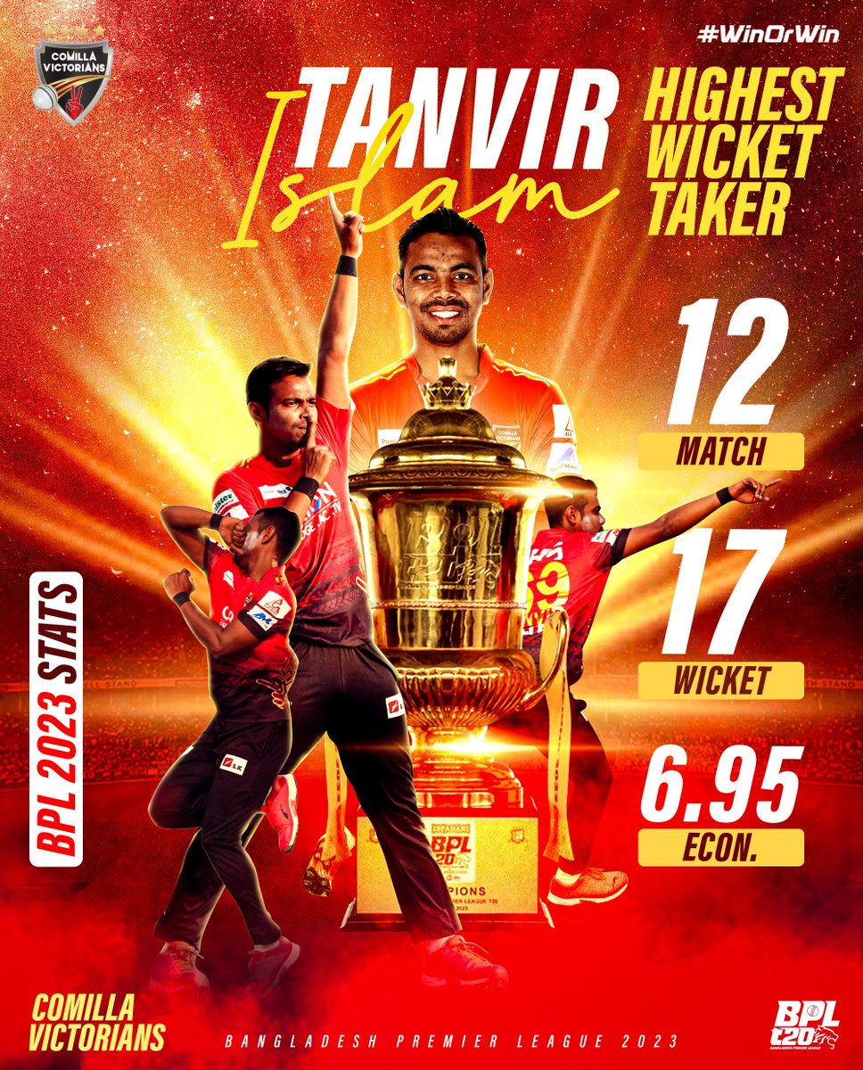 Comilla Victorians tweet media