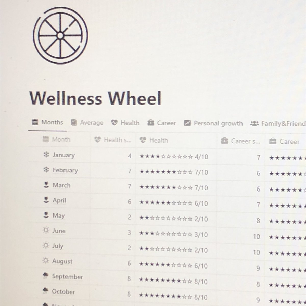 notion witch tweet media