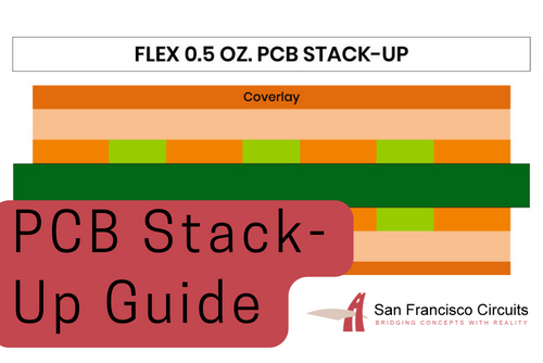 sfcircuits's tweet image. Many times, PCB output files and drawings are riddled with over-constrained dimensions/call-outs, improperly specified parameters, and layer counts/thicknesses based on “best guesses.”
Read more:
ow.ly/1pv850MVgJg
