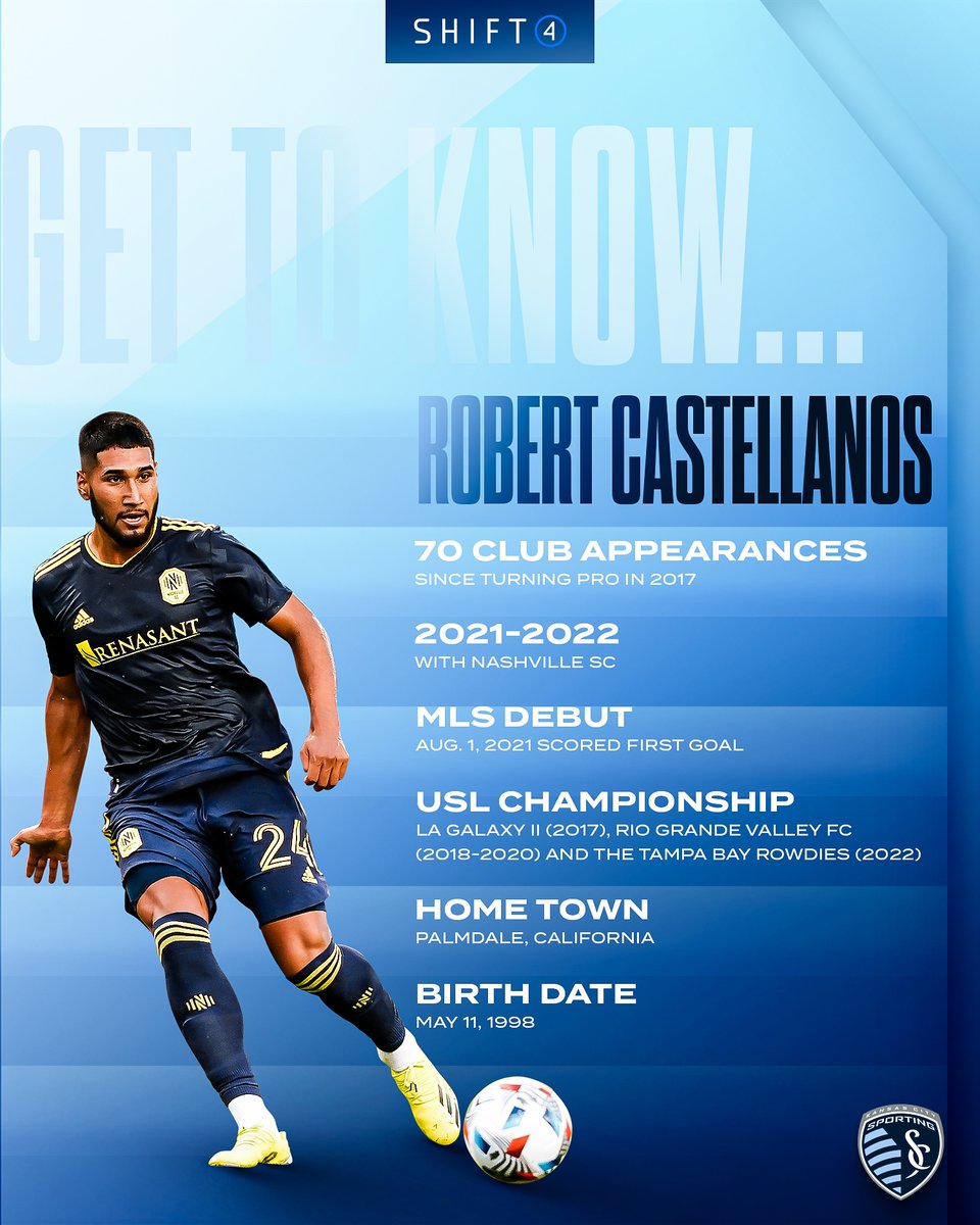 Sporting Kansas City on Twitter "Sporting Kansas City signs center