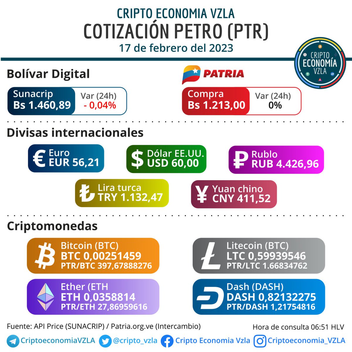 #ElEsequiboEsDeVenezuela 
<a href="/Mippcivzla/">mippci</a> <a href="/NicolasMaduro/">Nicolás Maduro</a> <a href="/Antonio40582792/">✌😜Antonio📱 Giraldo📲</a>  <a href="/patriotavzlan/">Patriota</a>
