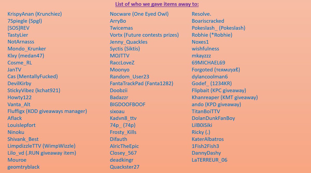 maor321's tweet photo. The current list 😅Some might be complete randoms and I just felt like it, but a lot are homies &amp;| content creators of 
@krunkerio
  , the list is not closed yet, but the end of it is near. Uhm ye not all will get something, sorry for the ones who haven't gotten. ❤️ https://t.co/D9tRZomZ2K