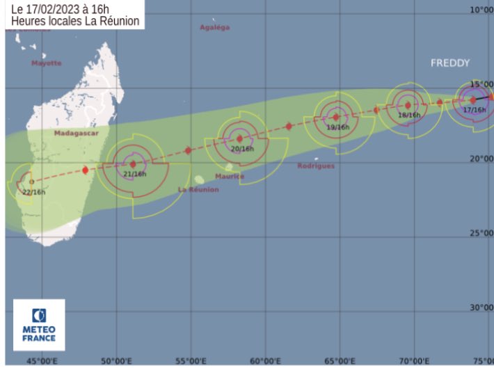 meteofrance's tweet photo. Le cyclone tropical intense #Freddy évolue actuellement dans le sud-ouest de l’océan Indien, avec des rafales estimées à 280 km/h, et poursuit sa traversée est-ouest de l’océan, en se dirigeant vers Madagascar. 

La Réunion est en alerte pré cyclonique https://t.co/TKy6pZrAeb https://t.co/NZgEGXndcY