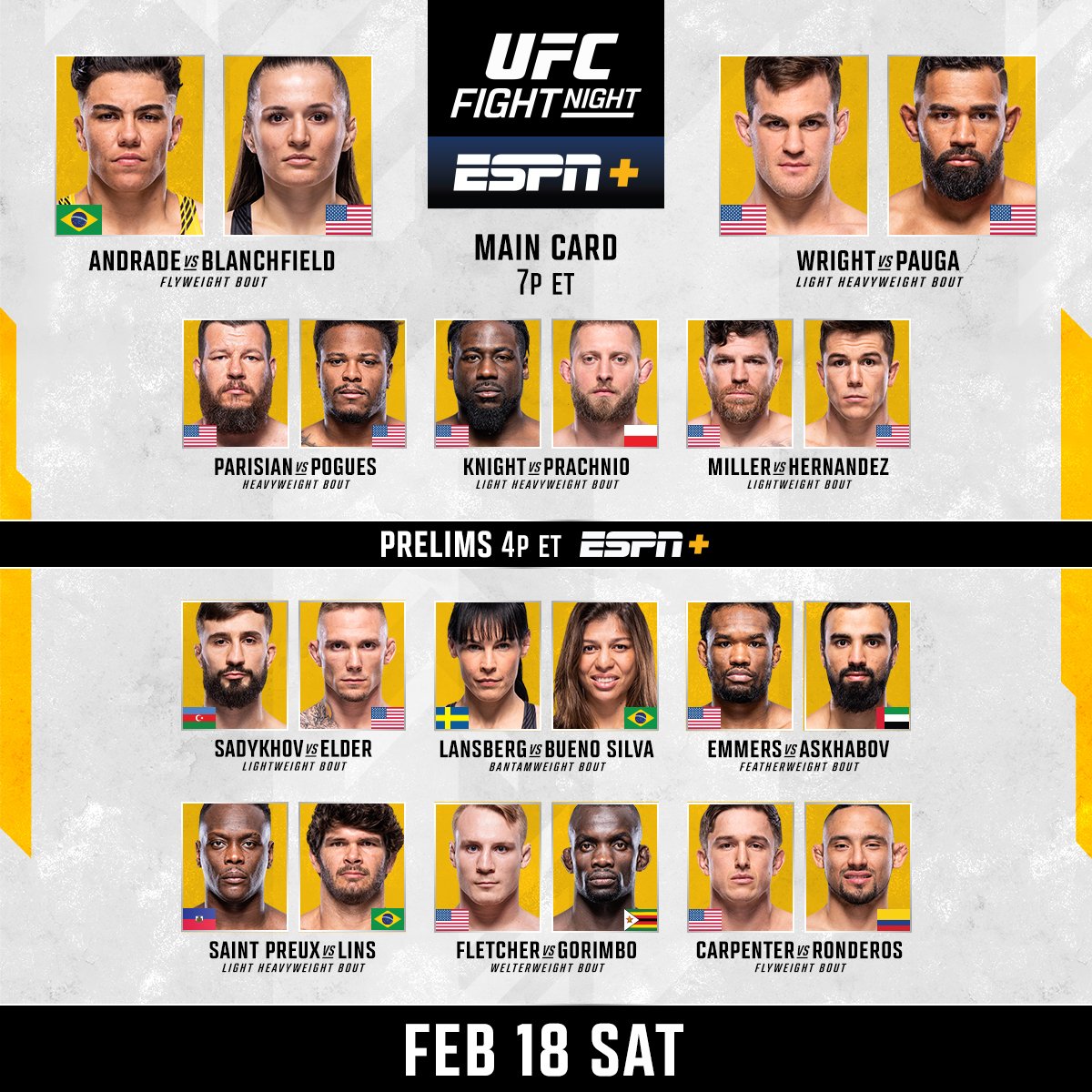UFC On Twitter Fight Day Once Again 11 Bouts On Deck For ufc-on-twitter-fight-day-once-again-11-bouts-on-deck-for