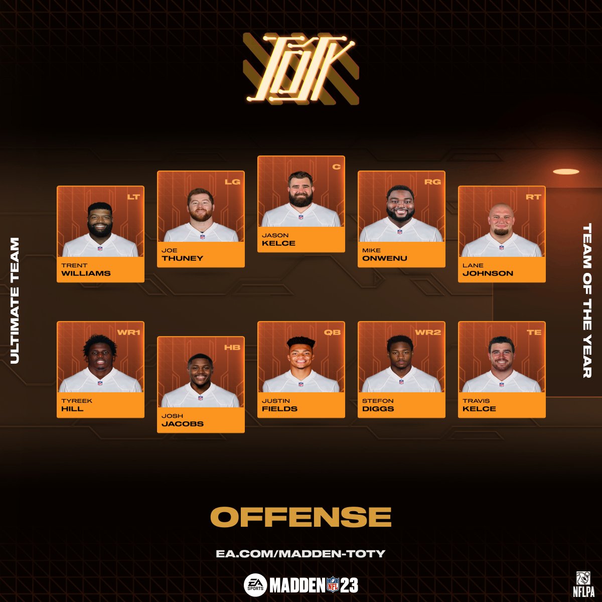 JTtheFREE's tweet photo. My @EAMaddenNFL TOTY. I think I did pretty good, especially with my QB1 😏 https://t.co/FqRWK4MwjX