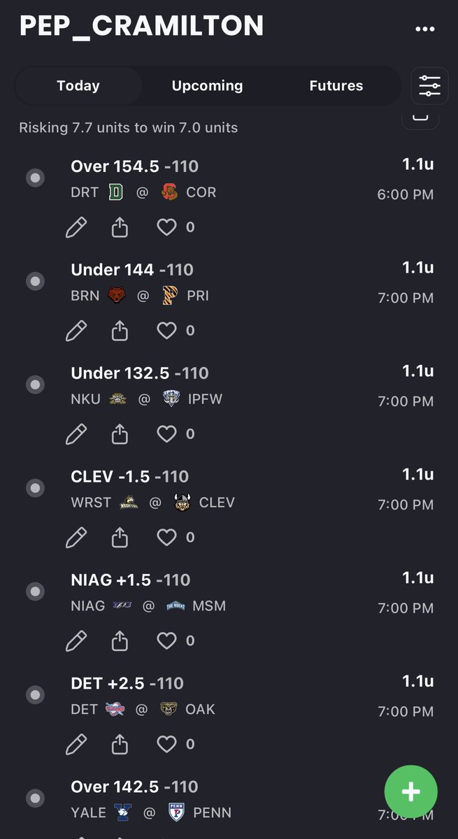 BetMeDaddy's tweet photo. After a 10-4 day we look to continue our winning ways with a filthy Friday slate! Going after 3 winning days in a row!
+20.48U YTD #cbb
#alwaysdocumented #cbb #neverdeleted #sportsbet https://t.co/auflFihpOQ