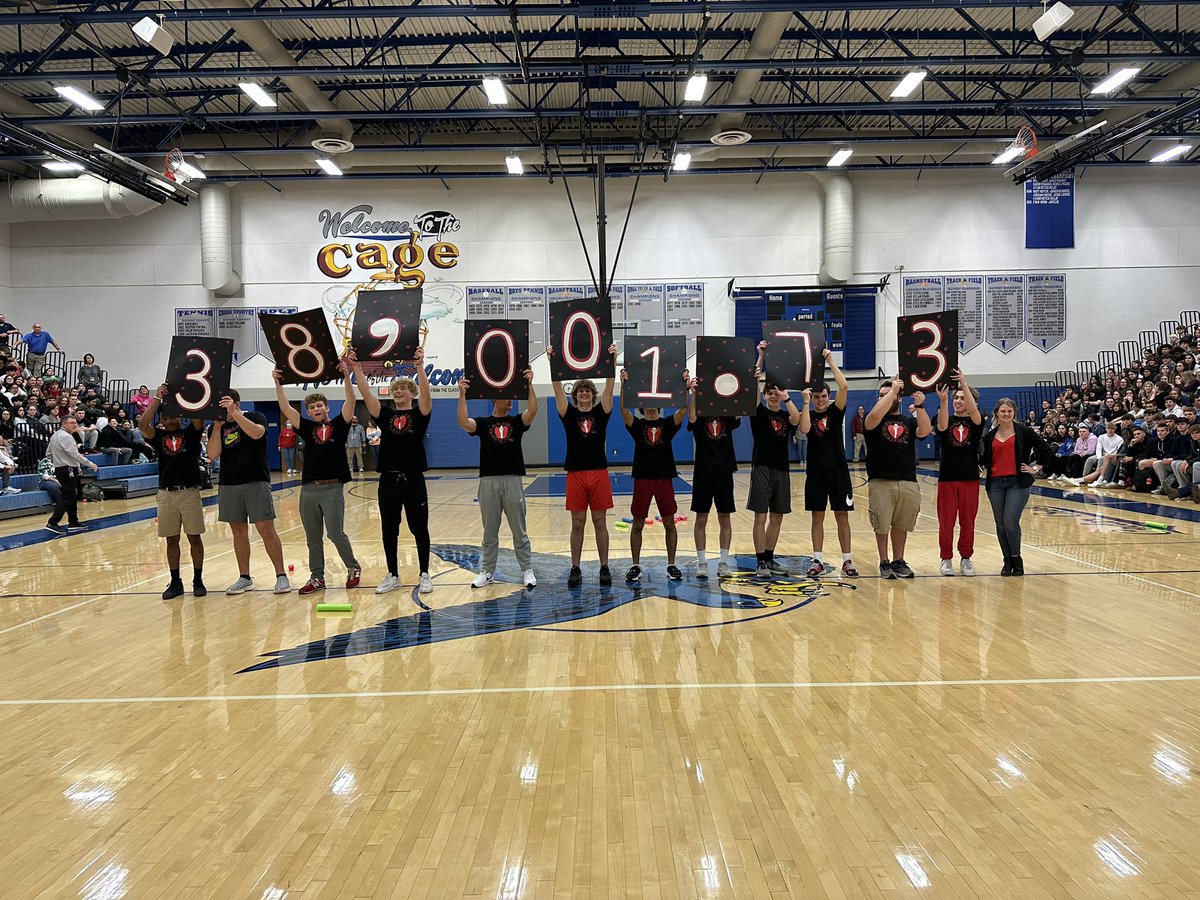 CC Student Council (@cchssc) on Twitter photo Let’s show some love for these 12 seniors for raising $38,001.73 for the American Heart Association. <a href="/MrGCCPrincipal/">Christopher M. Groff</a> <a href="/AHAPennsylvania/">American Heart Association - Pennsylvania</a> <a href="/gerhart_katy/">Katy Gerhart</a> <a href="/CLSD_Schools/">Cornwall-Lebanon SD</a> Let’s show some love for these 12 seniors for raising $38,001.73 for the American Heart Association. <a href="/MrGCCPrincipal/">Christopher M. Groff</a> <a href="/AHAPennsylvania/">American Heart Association - Pennsylvania</a> <a href="/gerhart_katy/">Katy Gerhart</a> <a href="/CLSD_Schools/">Cornwall-Lebanon SD</a>