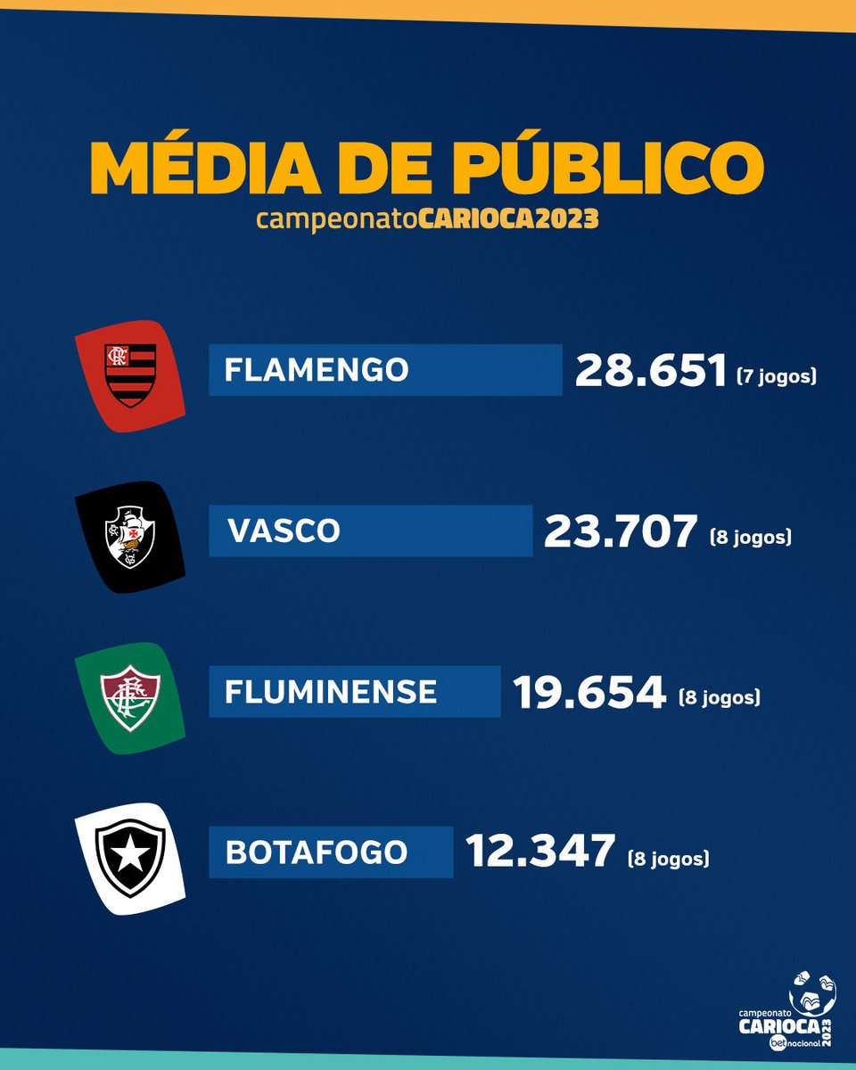 partida abandonada betnacional