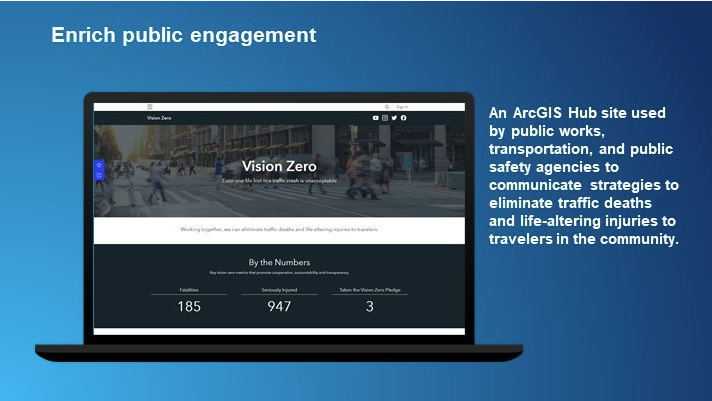 ArcGISHub's tweet image. The #ArcGISSolutions Vision Zero solution includes a website template to build your #ArcGISHub site and other information products, survey forms, and dashboard apps that can enrich public engagement &amp;amp; enhance transportation planning processes

See it here esri.social/Ju1550MVXKZ