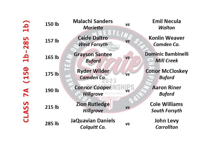 GHSA on Twitter "Traditional Wrestling 7A The 2023 7A Traditional 🤼