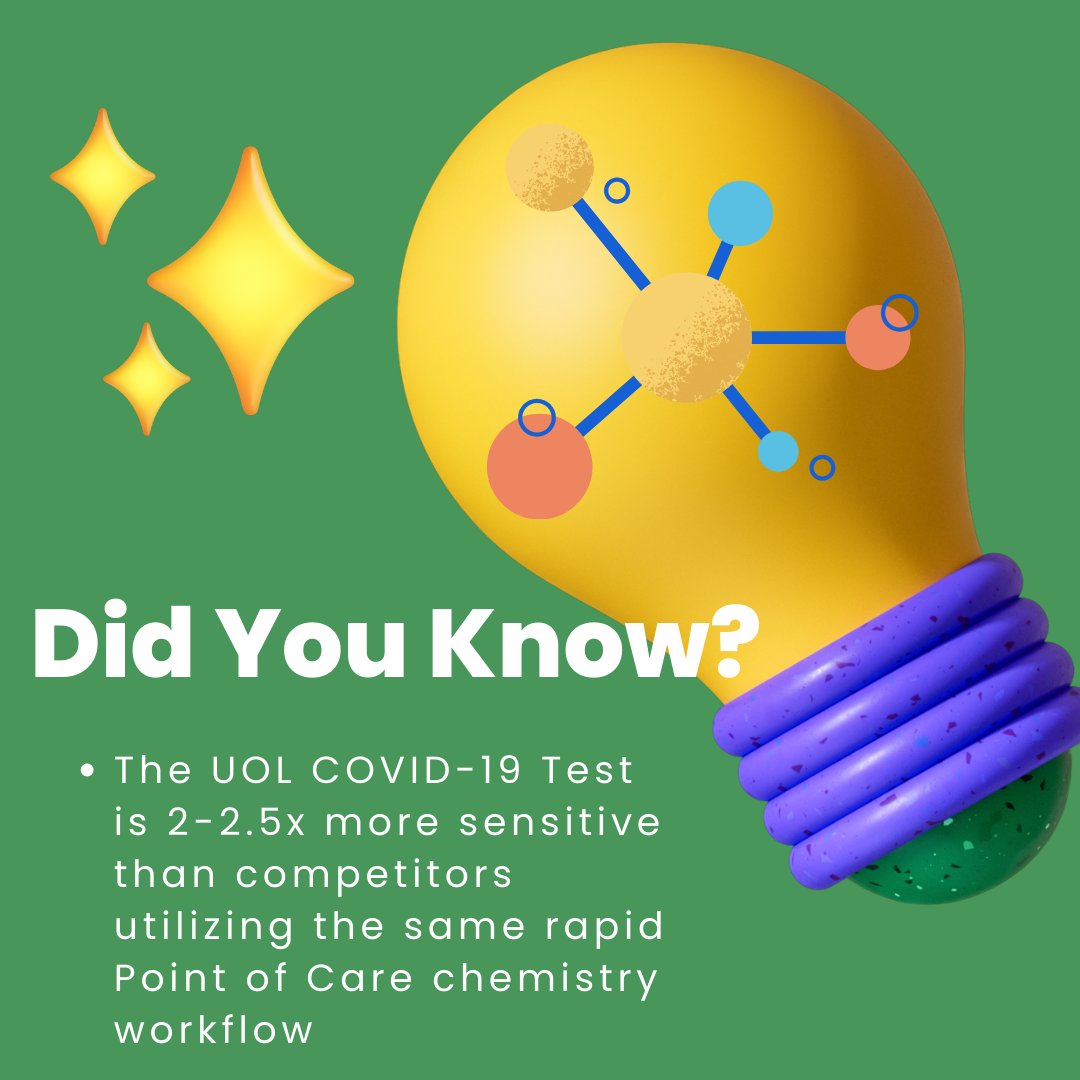 TryOutScout's tweet photo. The UOL #COVID-19 Test has powerful detection abilities. The analytical sensitivity is over 20,000x higher than some commercially-available rapid #antigen tests, and 2-2.5x more sensitive than competitors utilizing the same rapid #PointOfCare chemistry workflow.

#covid19 https://t.co/yojK7J2XIe