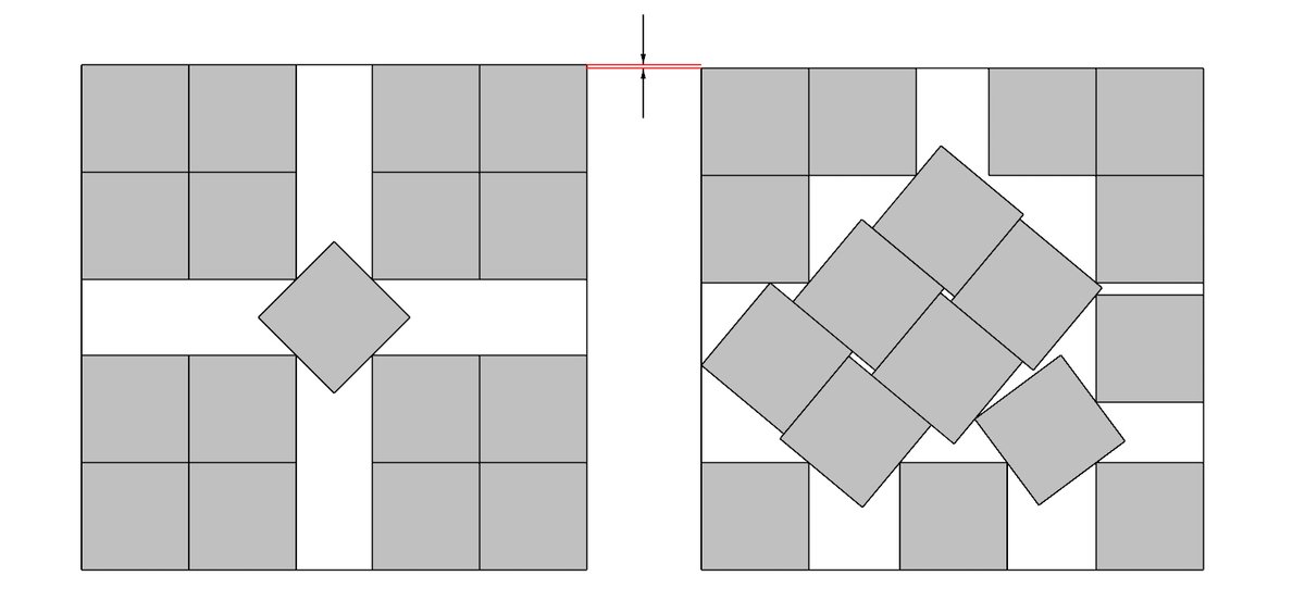 Square into squares. Square into squares
