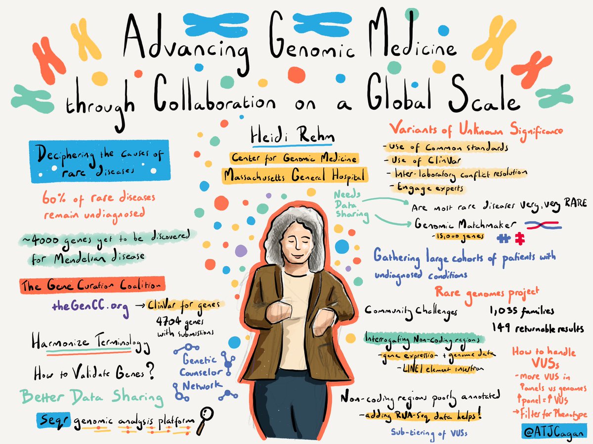 Great talk by @HeidiRehm on advancing #genomic #medicine through collaboration on a global scale - part of the Genomic Health Thought Leader Speaker Series from @SinaiGenHealth
