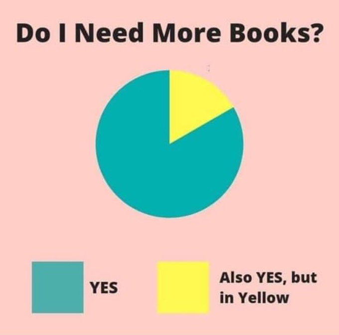 TwiceNiceBooks's tweet photo. My mantra. #nosuchthingastoomanybooks https://t.co/rlkyoFZblo