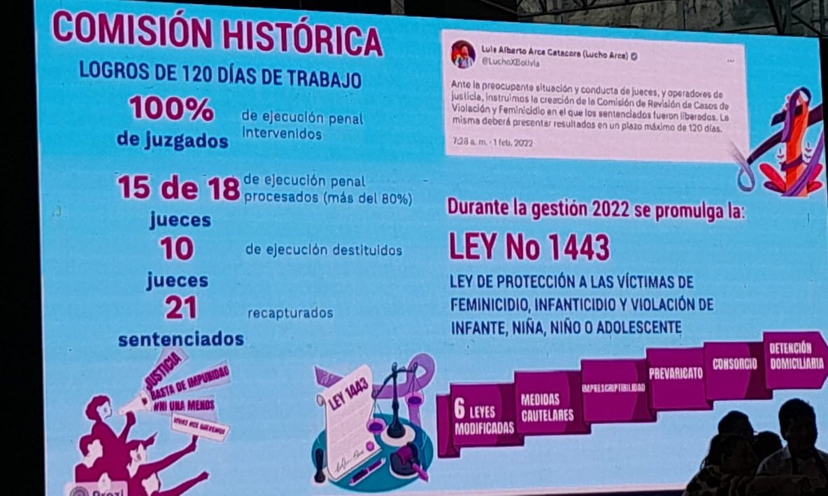 PNUDBolivia's tweet photo. Se celebra un año de implementación de la agenda impulsada por @MinPresidencia para una vida libre de violencia contra las #mujeres.

El @pnud🇧🇴 felicita y apoya esas acciones que promueven la #IgualdadDeGénero rumbo al #Decenio de la #despatrialcalización.

#GénerosPNUDBolivia https://t.co/VndKEeY5iy