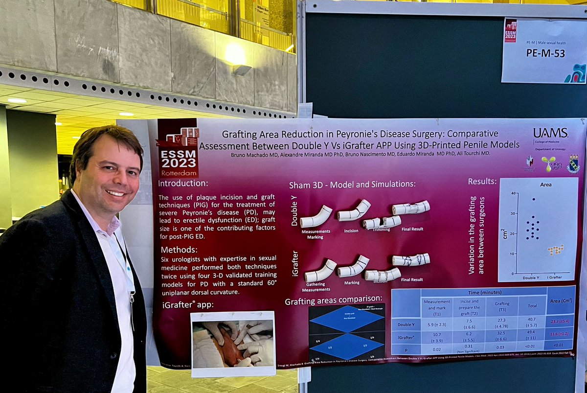 bmachadomd's tweet photo. Our poster at ESSM: Comparing grafting Area between 2Y and iGrafter for Peyronie’s disease - Spoil alert: iGrafter has the 1/2 of the grafting area of the 2Y  Read the article in JSM https://t.co/EgT7s8ZkI9