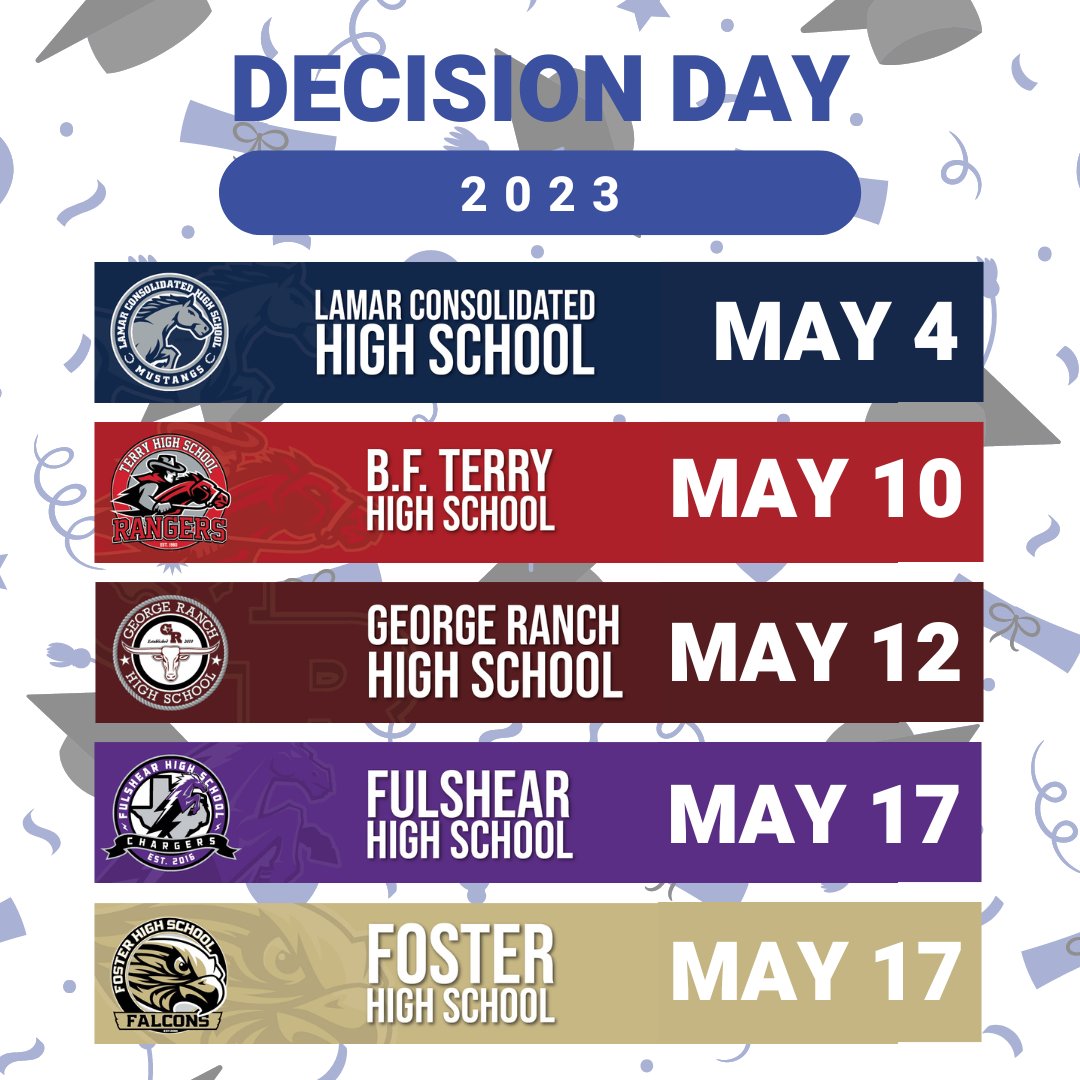 Fulshear HS College & Career tweet media