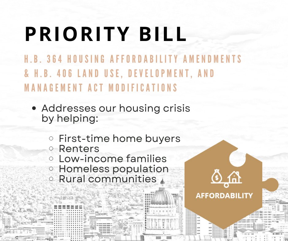 utahhousereps's tweet photo. H.B. 364 and H.B. 406 reduce regulatory barriers at the local level, identifies tools that facilitate market-based solutions to our housing shortage, and support options to increase housing in rural Utah. These bills passed the House and is headed for the Senate. #UtahWayTogether https://t.co/xHiK2zgzTR