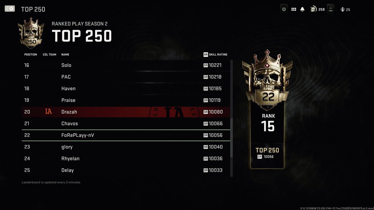 Enemy's tweet image. How many years later and people are still trying to be you @SkylerJohnson