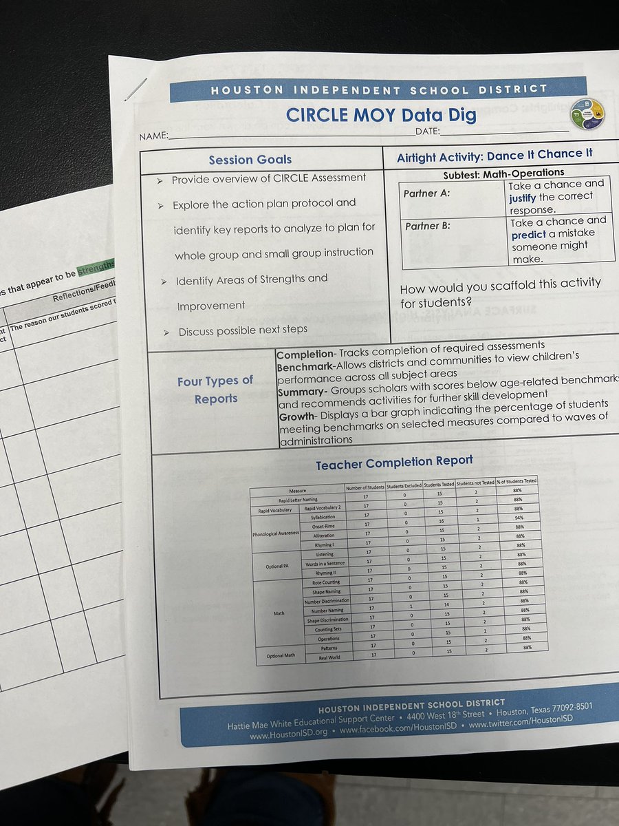 jasmine_curry2's tweet photo. .@CLIEngage Circle MOY Data 🔥 hot of the presses and ready for action. Love the collaboration and discussions with @HISDECH and @HISD_Assessment. @TeamHISD https://t.co/MzSH0R6iht