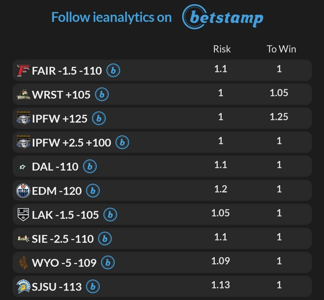 IEAnalytics tweet picture